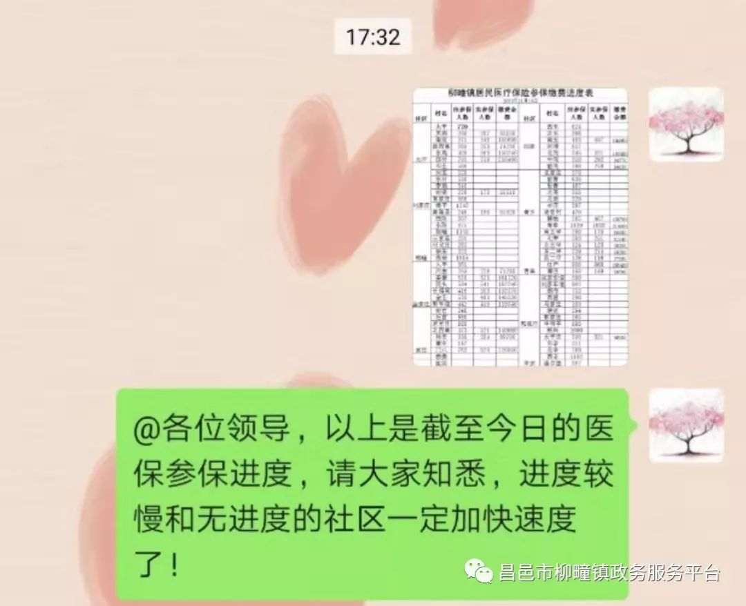 柳疃镇GDP_昌邑市柳疃镇中心小学(2)
