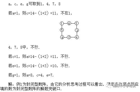 奥数题四年级大全 261a570486c64cb0bfcd6d49de7d0ed8.jpeg