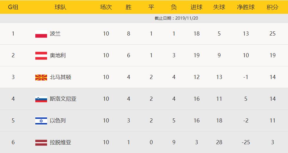 为了心中梦想继续努力前行 2019北京足球感动有你_Carlos Neumann