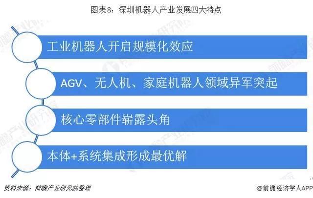 千亿产值背后，珠三角地区机器人产业谁居首？