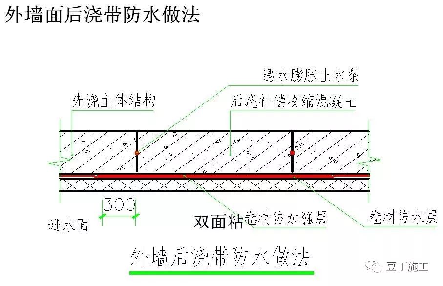 带砂卷材短边怎么搭接_卷材短向搭接