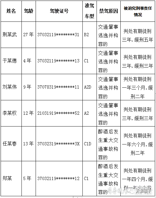 沂源人口有多少_沂源到蒙阴有多少公里(2)