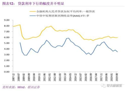 2020年瑞士GDP增速_瑞士风景图片(2)