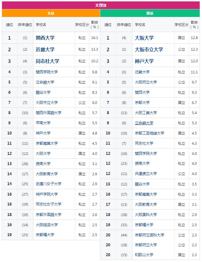 东海县排名_东海县地图