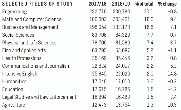 控制人口数量英语_控制人口数量