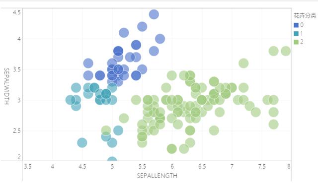 bp网络算法预测时间序列gdp_bp神经网络算法流程图