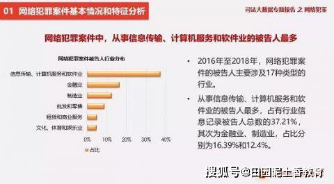 经济犯罪发案总量变化_月相变化图(3)