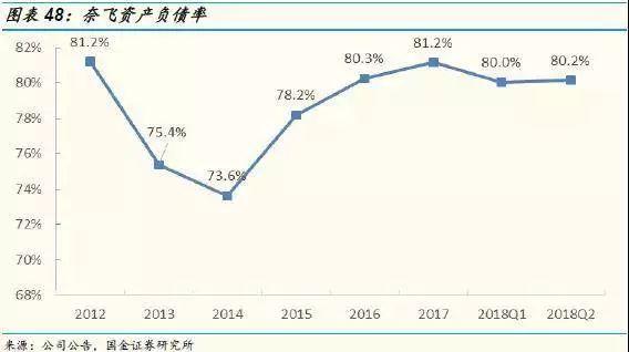 狂揽700亿的迪士尼：“血洗”好莱坞，我们是专业的