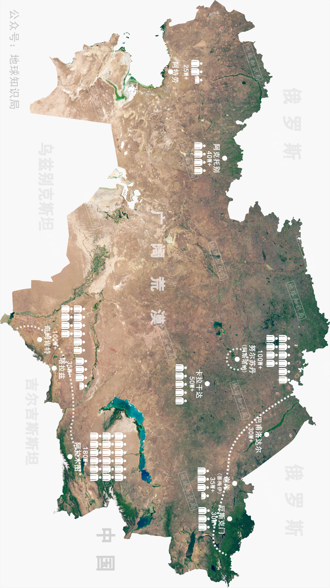 哈萨克斯坦经济总量排名_哈萨克斯坦经济图片(2)