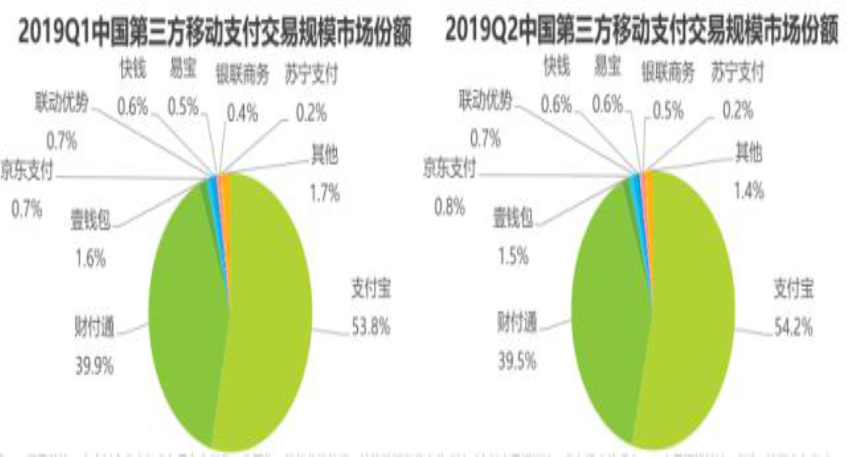 顺义区GDP靠什么支撑_平板支撑图片(3)