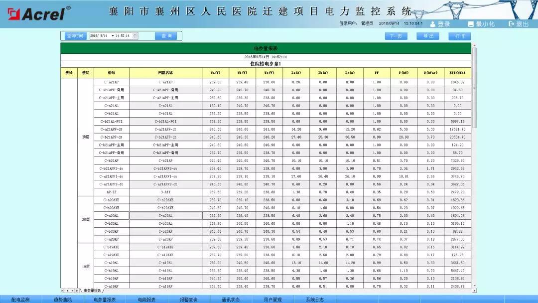 襄州区2020人口_人口普查图片