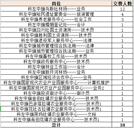 奈曼多少人口_奈曼版画