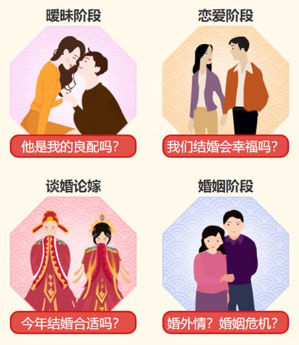 男女八字命盘配对 男女八字配对表