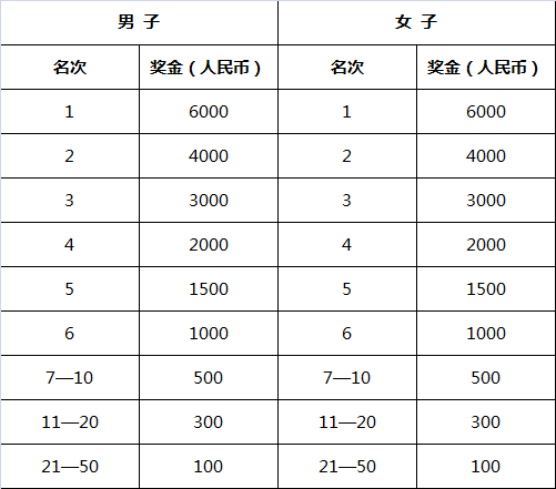 50bfc2200cea43b986ca2cc69c2a4a79.png