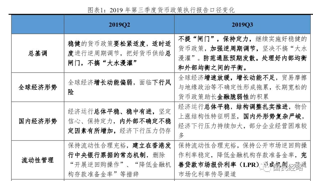 小康标准人均收入_小康家庭人均收入标准(3)