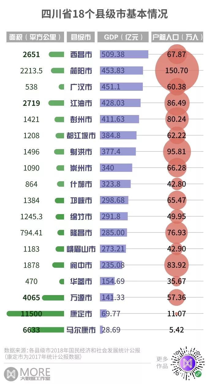 万源面积人口_万源地图