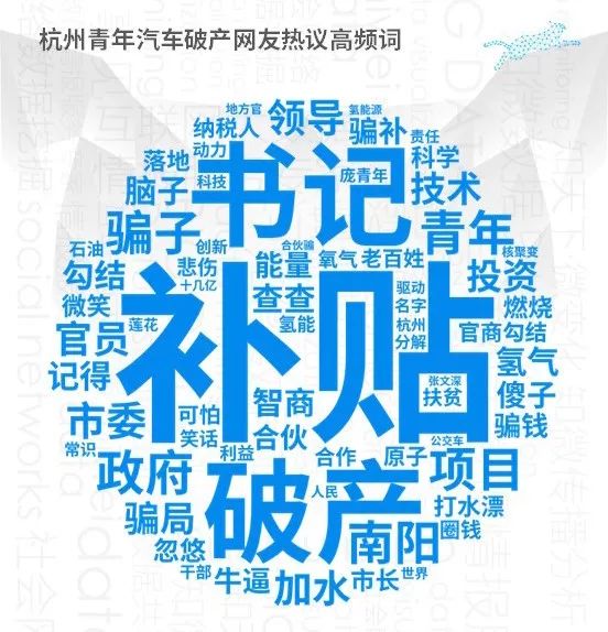 日什么议成语_日什么月什么成语