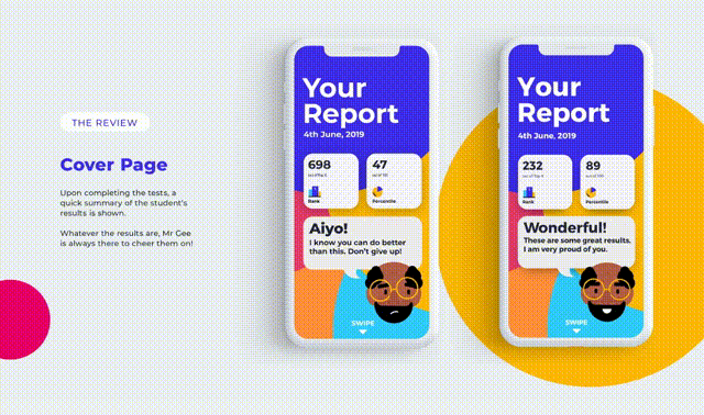 电影应用交互设计 ——dimest https://dribbble