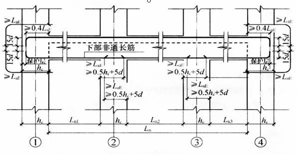 35d搭接怎么算_35d算大吗(2)