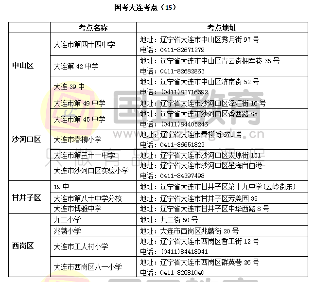 什么时候打印准考证国考 5ed91dfe8a504b7f8681af77409c6a6a.png