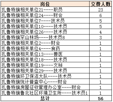 奈曼多少人口_奈曼版画