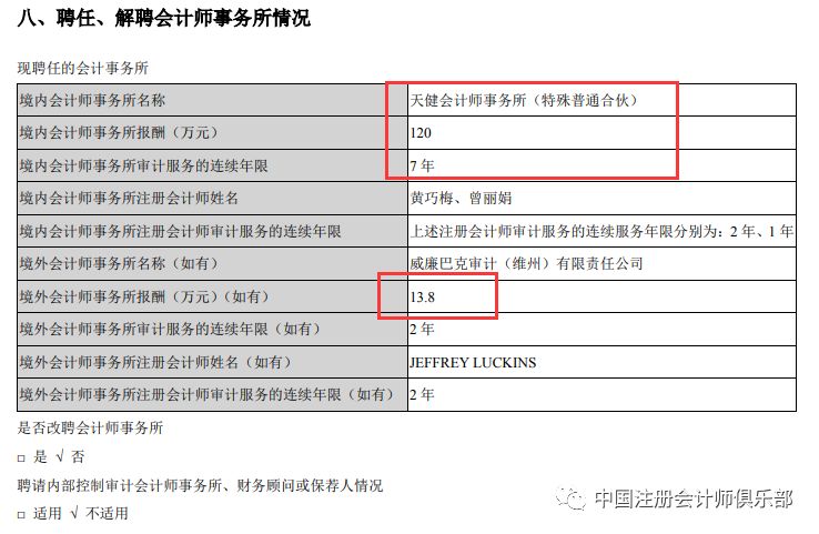 审计师招聘_刚刚,又一前四大审计师被聘任为上市公司财务总监(4)