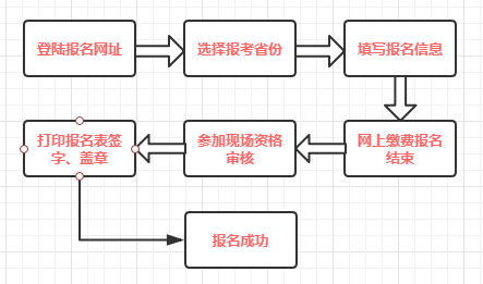6fa7746bdda348d5b4496825c2818398.png