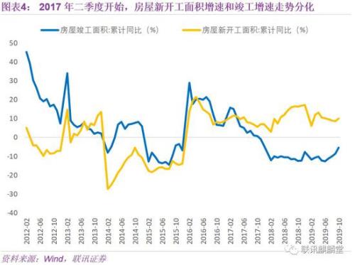 2020 q2 gdp_奥迪q2(2)