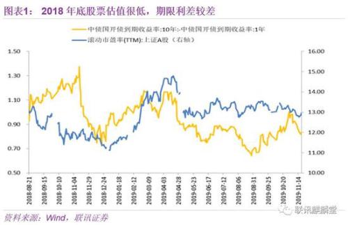 美国q2 gdp 2020_奥迪q2(2)