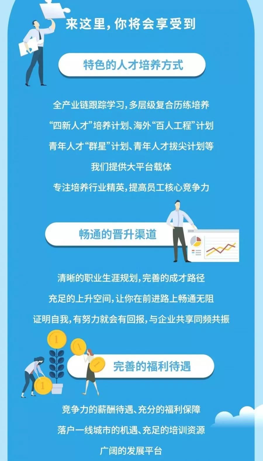 中建八局招聘_中建八局工资待遇怎么样 从9方面为你解读 职朋职业圈(2)