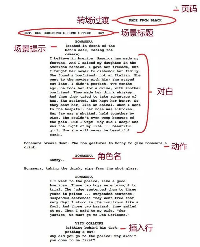 狂揽700亿的迪士尼：“血洗”好莱坞，我们是专业的