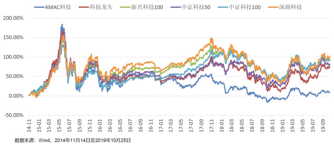 2021年南山粤海街道gdp_深圳最牛街道办 粤海街道办 GDP占南山区一半