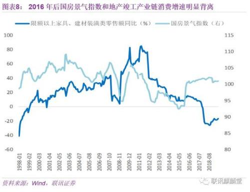 2020 q2 gdp_奥迪q2