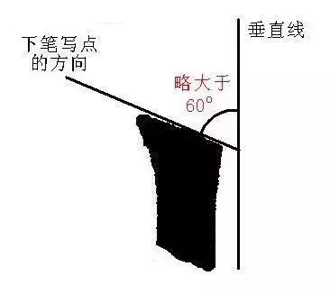 简谱点竖点_儿歌简谱(3)