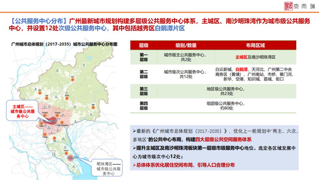 南沙人口分布_南沙产业分布(3)