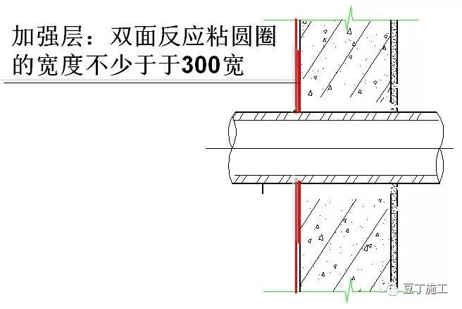 带砂卷材短边怎么搭接_卷材短向搭接