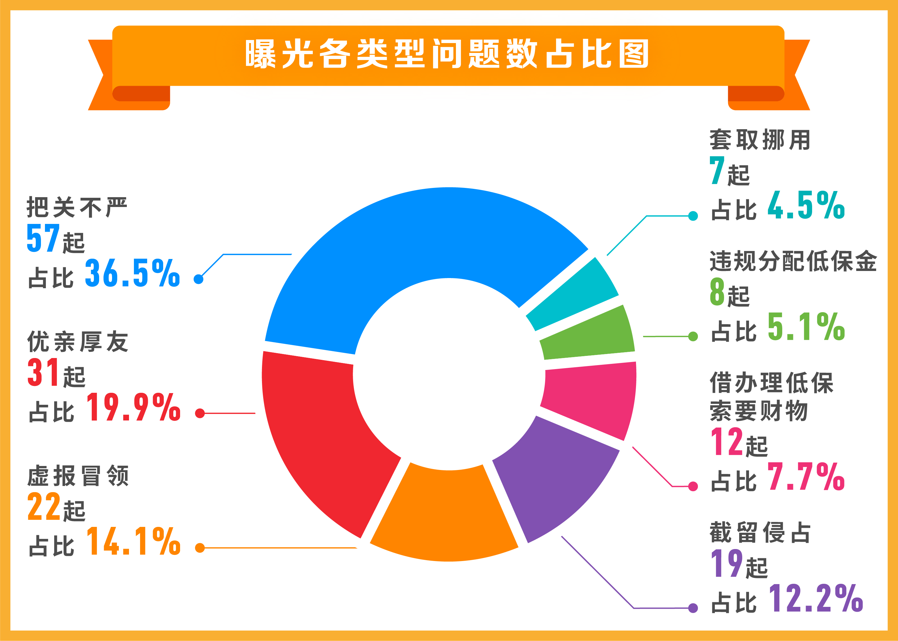 农村低收入人口监测帮扶方案_农村房子图片