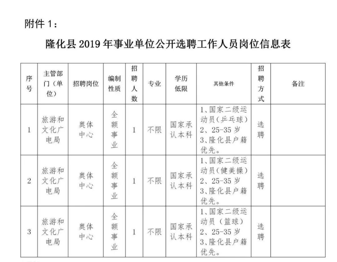 隆化人口多少_隆化中学碉堡图片