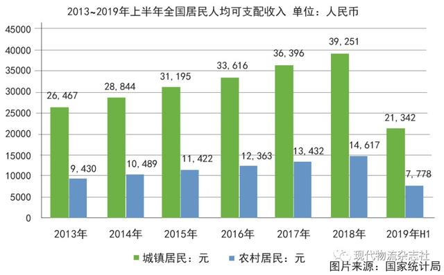 第二次人口红利的基础_人口红利(3)