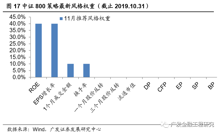 再分化的原理是什么_低分化腺癌是什么意思