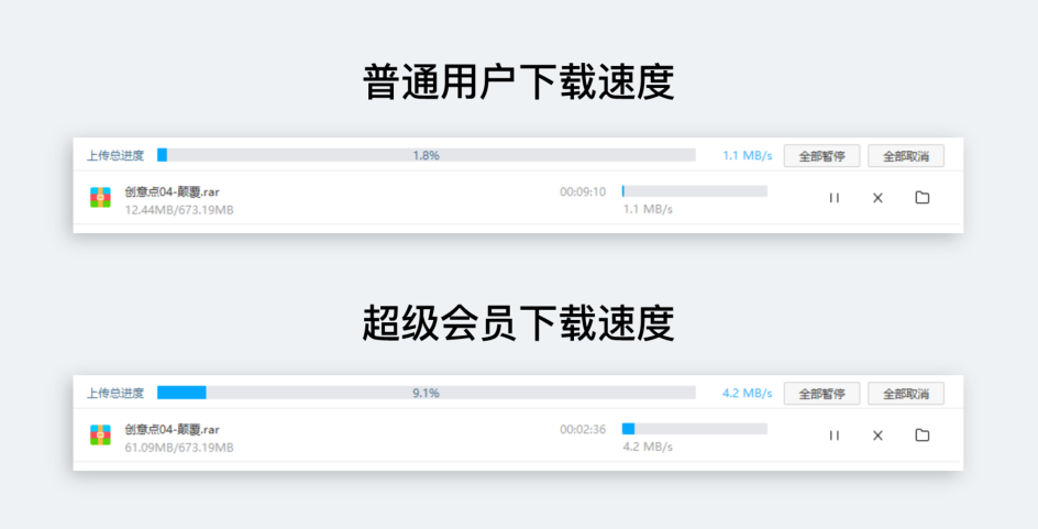 百度云排名