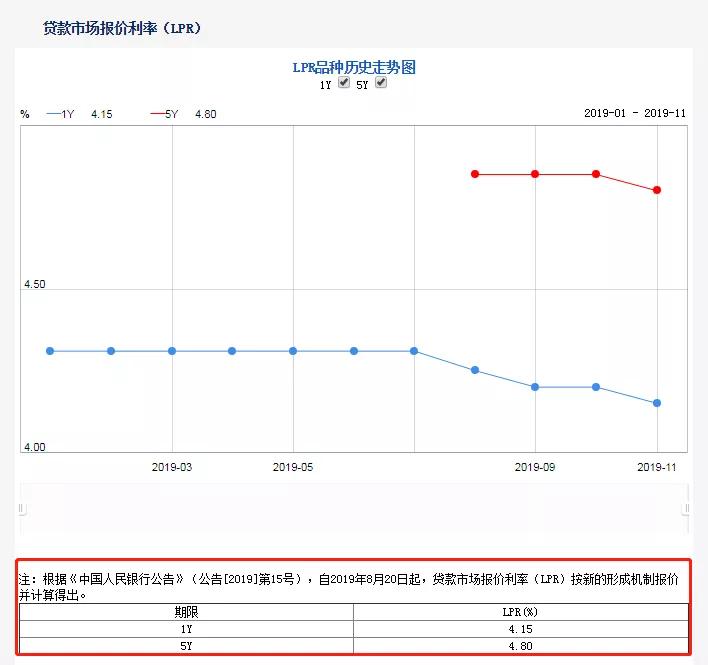 2019年常州人口_常州恐龙园(3)