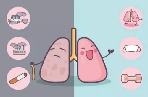 如何预防肺癌四种方法 a8ab4e0db1ff41a8bb35a3922be57161.jpeg
