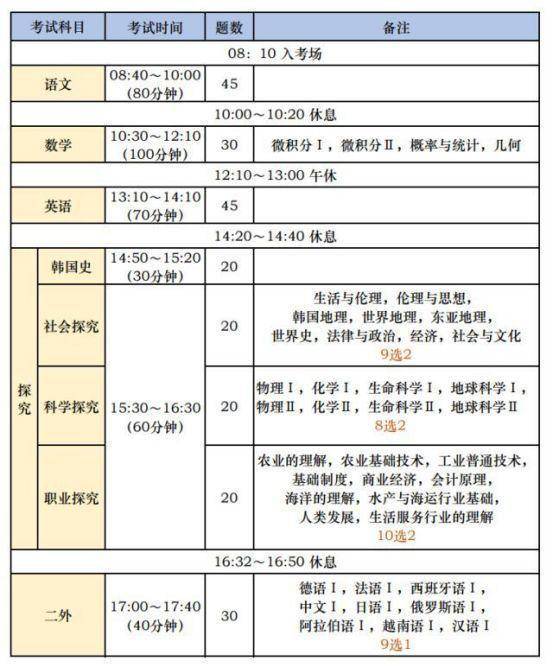 人口学数学_教师数学教学知识对小学生数学学业成绩的影响