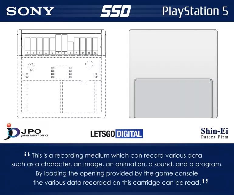专利显示PS5或将采用盒式固态硬盘设计_日本