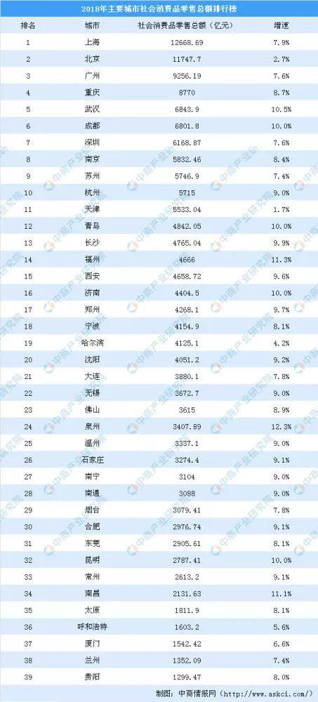 2020徐州gdp背锅_徐州地锅鸡图片