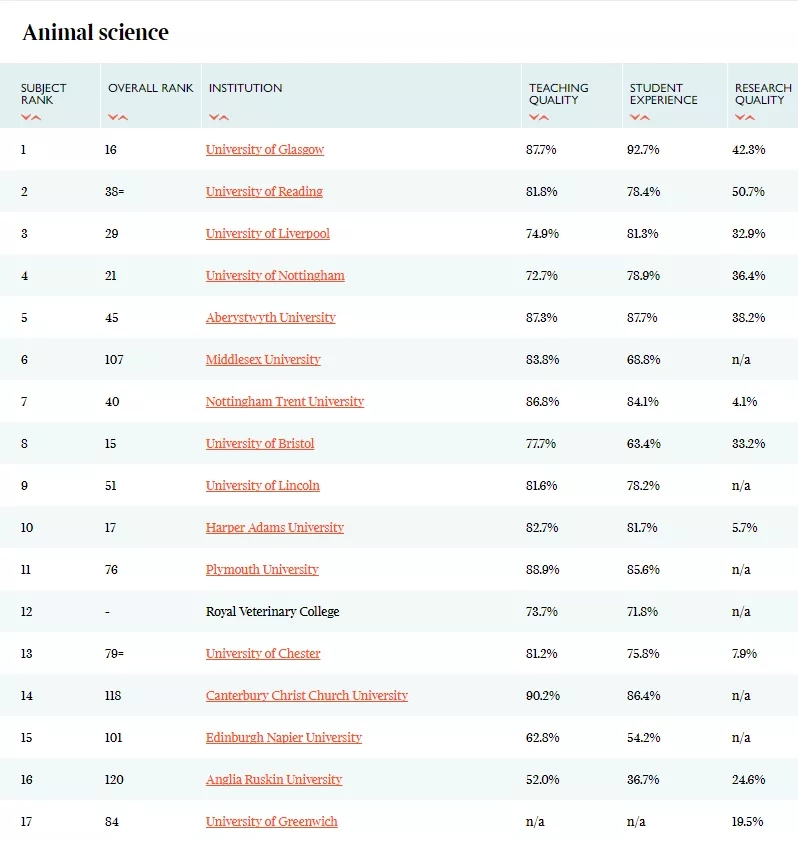 英国各国家人口排名2020_英国人口密度分布图(3)