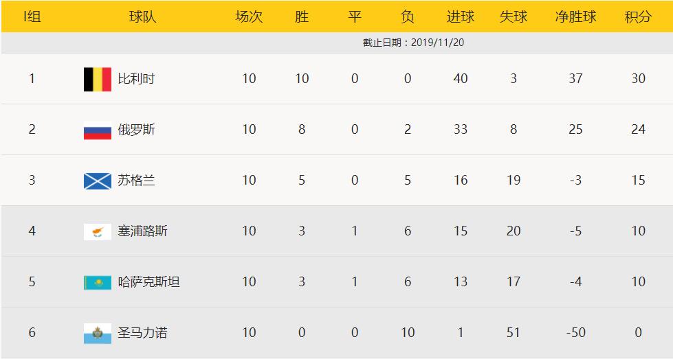 网易&大郅的故事:退役后泪崩_Thamil Arasu