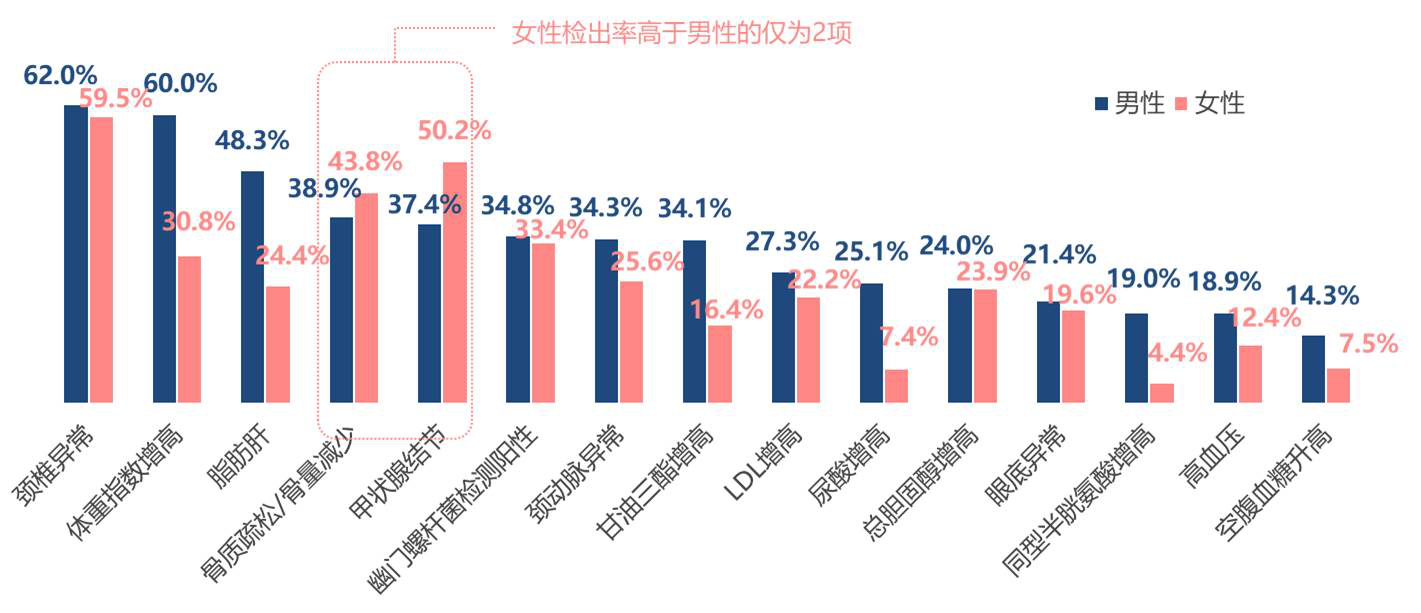 中国经济总量和经济体_经济总量世界第二图片(3)