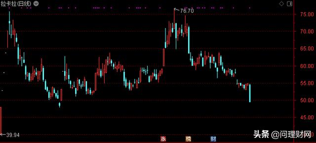 香港上市公司股东持股比例 bf1195888ecf48d59f1adc76ace0ec86.jpeg